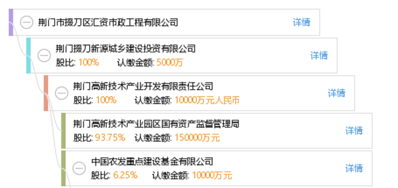 掇刀区商贸公司:现代商业生态中的璀璨明珠